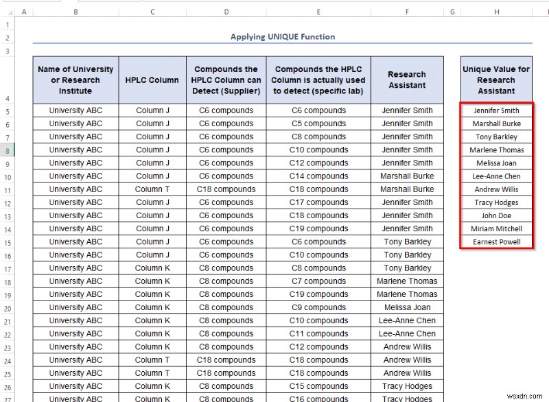 Cách nhận giá trị duy nhất trong Excel (5 cách dễ dàng)