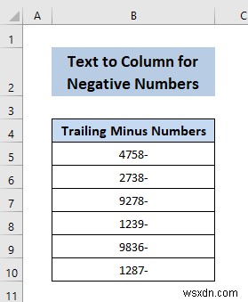 Cách chuyển văn bản thành cột trong Excel (3 trường hợp)