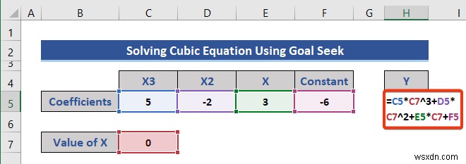 Giải phương trình trong Excel (5 Ví dụ hữu ích)