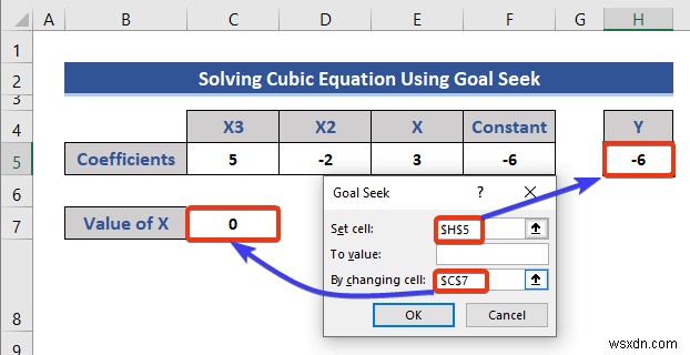 Giải phương trình trong Excel (5 Ví dụ hữu ích)