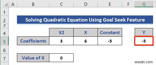 Giải phương trình trong Excel (5 Ví dụ hữu ích)