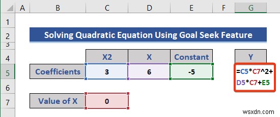 Giải phương trình trong Excel (5 Ví dụ hữu ích)