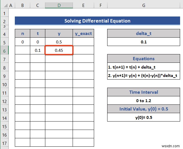 Giải phương trình trong Excel (5 Ví dụ hữu ích)