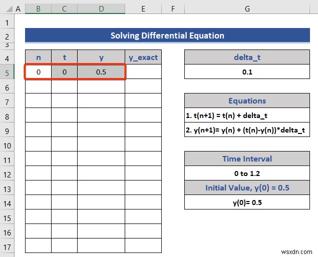 Giải phương trình trong Excel (5 Ví dụ hữu ích)