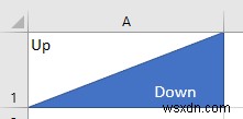 Cách tách ô trong Excel (Hướng dẫn cơ bản)