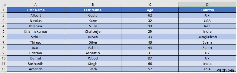 Cách tách ô trong Excel (Hướng dẫn cơ bản)