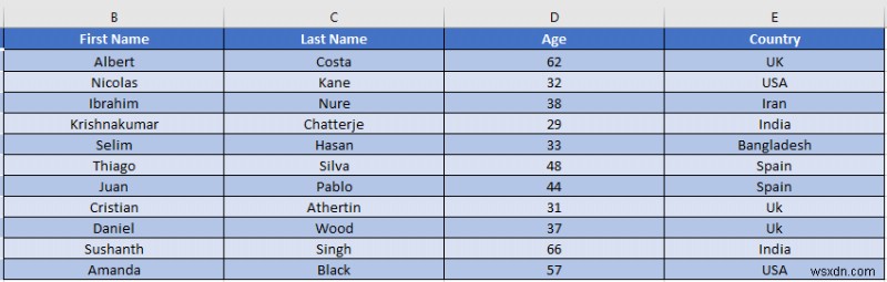 Cách tách ô trong Excel (Hướng dẫn cơ bản)