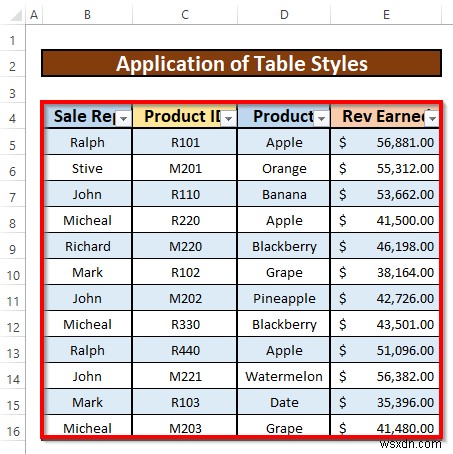 Cách đánh dấu mọi hàng khác trong Excel (3 phương pháp dễ dàng)