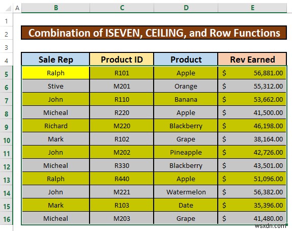 Cách đánh dấu mọi hàng khác trong Excel (3 phương pháp dễ dàng)