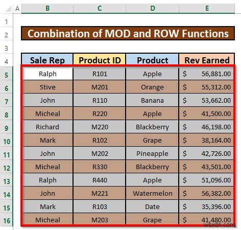 Cách đánh dấu mọi hàng khác trong Excel (3 phương pháp dễ dàng)