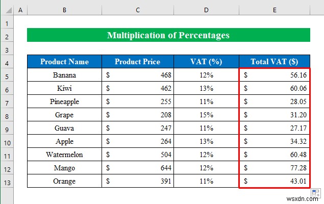 Cách nhân trong Excel (8 phương pháp đơn giản)