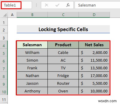 Cách khóa và mở khóa ô trong Excel bằng VBA