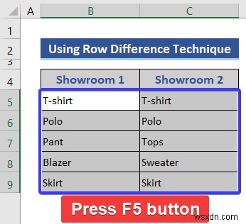 Cách so sánh hai cột hoặc danh sách trong Excel (4 cách phù hợp)