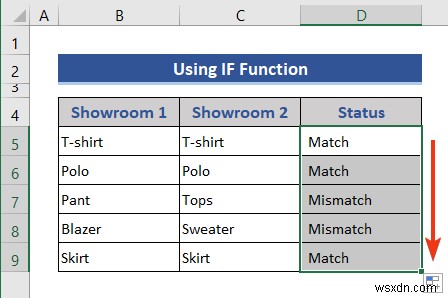 Cách so sánh hai cột hoặc danh sách trong Excel (4 cách phù hợp)