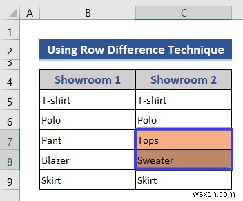 Cách so sánh hai cột hoặc danh sách trong Excel (4 cách phù hợp)