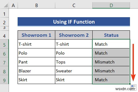 Cách so sánh hai cột hoặc danh sách trong Excel (4 cách phù hợp)