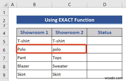 Cách so sánh hai cột hoặc danh sách trong Excel (4 cách phù hợp)
