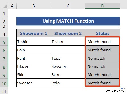 Cách so sánh hai cột hoặc danh sách trong Excel (4 cách phù hợp)