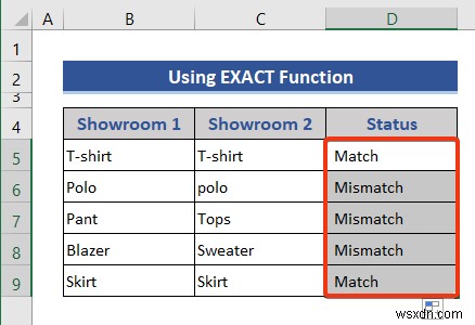 Cách so sánh hai cột hoặc danh sách trong Excel (4 cách phù hợp)