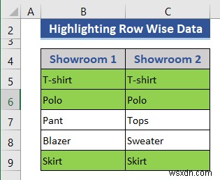 Cách so sánh hai cột hoặc danh sách trong Excel (4 cách phù hợp)