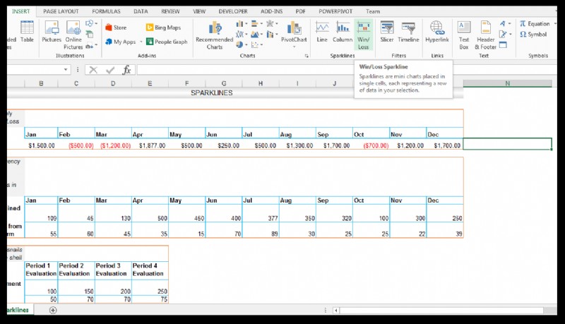 Cách sử dụng Sparklines trong Excel [Với ví dụ nuôi ốc hương]