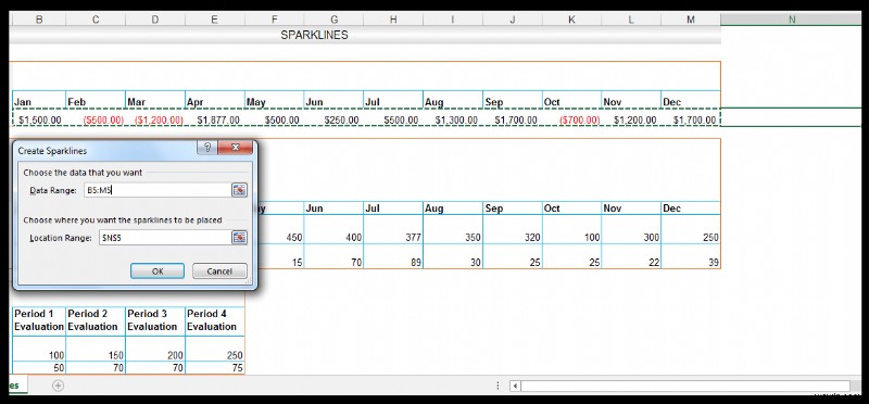 Cách sử dụng Sparklines trong Excel [Với ví dụ nuôi ốc hương]