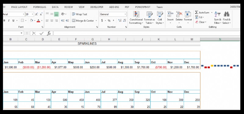 Cách sử dụng Sparklines trong Excel [Với ví dụ nuôi ốc hương]