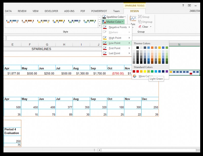 Cách sử dụng Sparklines trong Excel [Với ví dụ nuôi ốc hương]