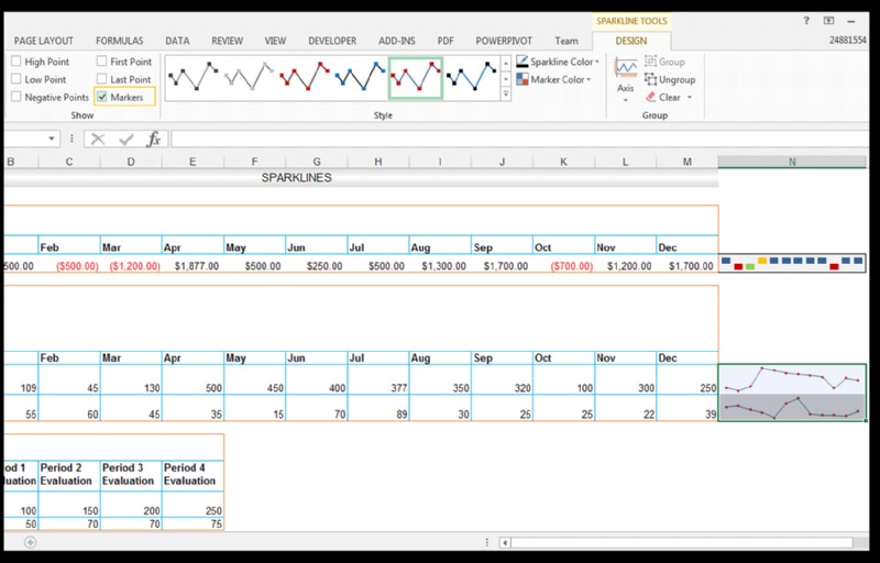 Cách sử dụng Sparklines trong Excel [Với ví dụ nuôi ốc hương]