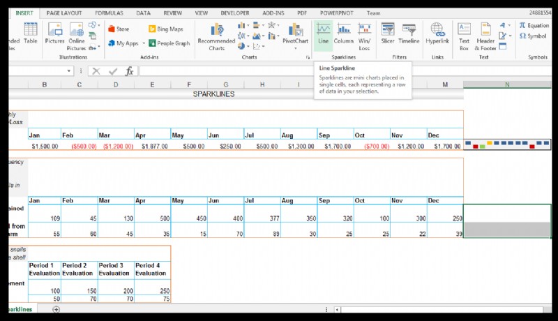 Cách sử dụng Sparklines trong Excel [Với ví dụ nuôi ốc hương]