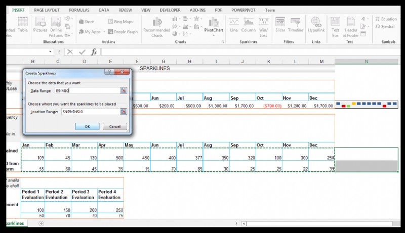 Cách sử dụng Sparklines trong Excel [Với ví dụ nuôi ốc hương]