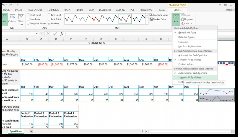 Cách sử dụng Sparklines trong Excel [Với ví dụ nuôi ốc hương]