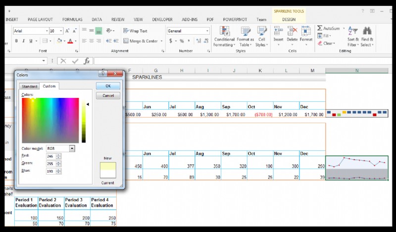 Cách sử dụng Sparklines trong Excel [Với ví dụ nuôi ốc hương]