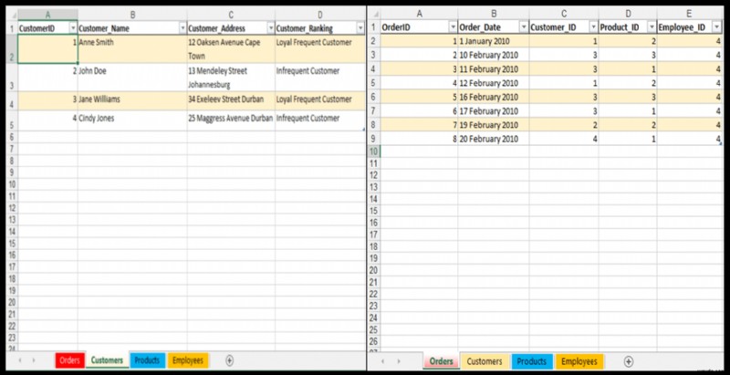 Trao đổi (Sao chép, Nhập, Xuất) Dữ liệu giữa Excel và Access