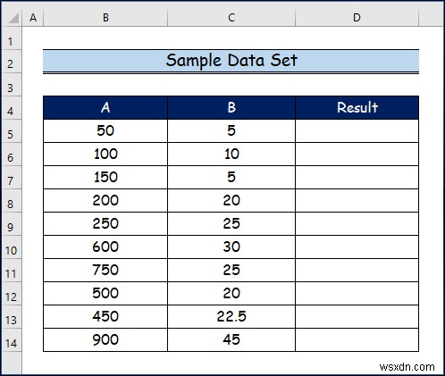 Cách chia cột trong Excel (8 cách dễ dàng)