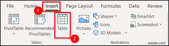 Tạo báo cáo hiển thị doanh số hàng quý theo lãnh thổ trong Excel