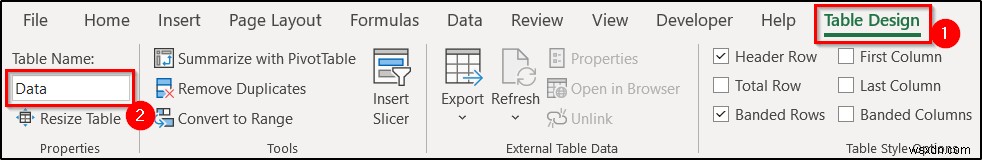 Tạo báo cáo hiển thị doanh số hàng quý theo lãnh thổ trong Excel