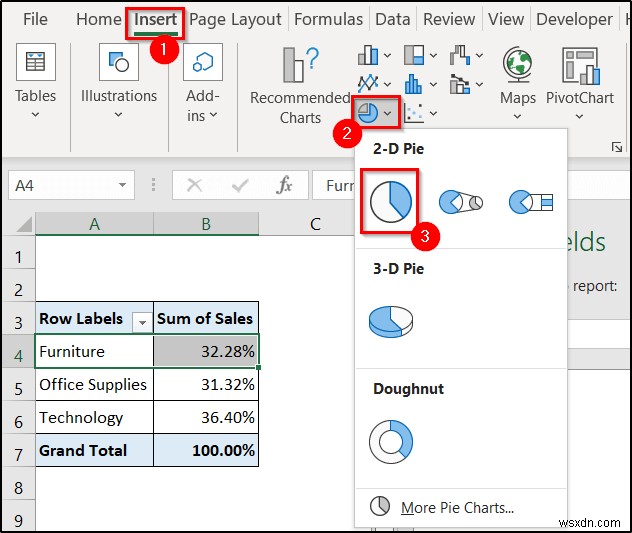 Tạo báo cáo hiển thị doanh số hàng quý theo lãnh thổ trong Excel