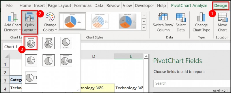 Tạo báo cáo hiển thị doanh số hàng quý theo lãnh thổ trong Excel