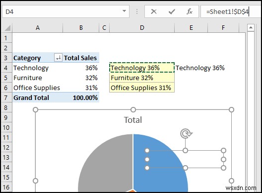 Tạo báo cáo hiển thị doanh số hàng quý theo lãnh thổ trong Excel