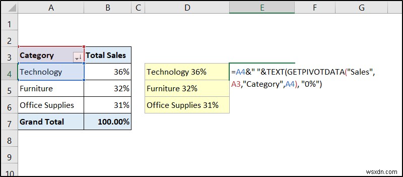 Tạo báo cáo hiển thị doanh số hàng quý theo lãnh thổ trong Excel