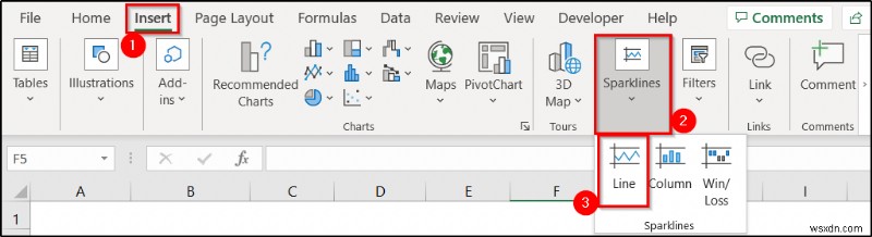 Tạo báo cáo hiển thị doanh số hàng quý theo lãnh thổ trong Excel