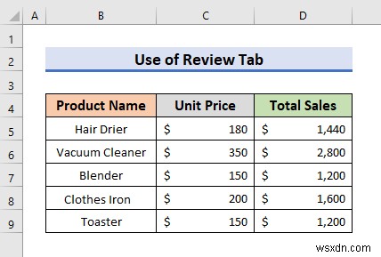 Cách thực hiện kiểm tra chính tả trên trang tính hoạt động trong Excel