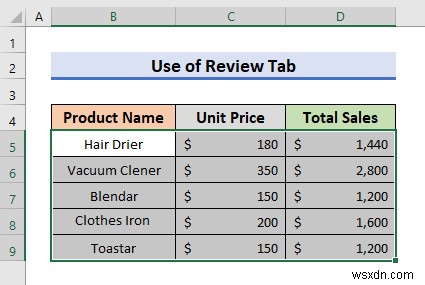 Cách thực hiện kiểm tra chính tả trên trang tính hoạt động trong Excel