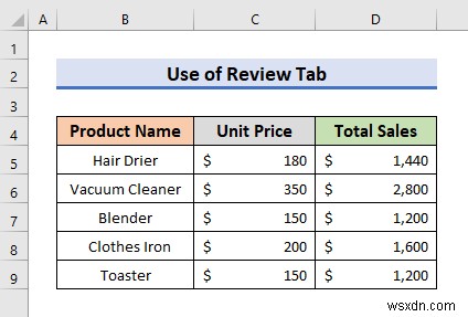 Cách thực hiện kiểm tra chính tả trên trang tính hoạt động trong Excel