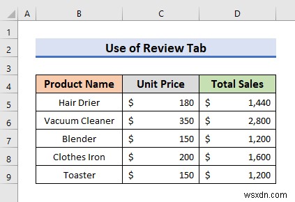 Cách thực hiện kiểm tra chính tả trên trang tính hoạt động trong Excel