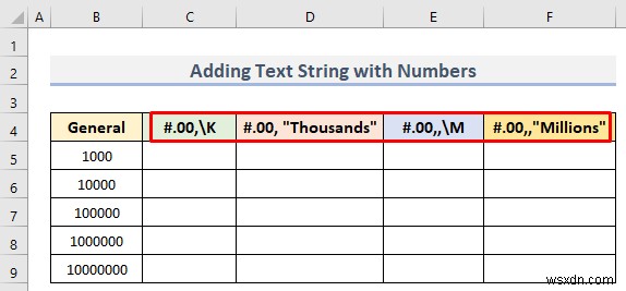 Cách định dạng số tùy chỉnh trong Excel với nhiều điều kiện