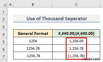 Cách định dạng số tùy chỉnh trong Excel với nhiều điều kiện