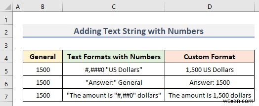 Cách định dạng số tùy chỉnh trong Excel với nhiều điều kiện