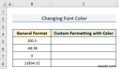 Cách định dạng số tùy chỉnh trong Excel với nhiều điều kiện